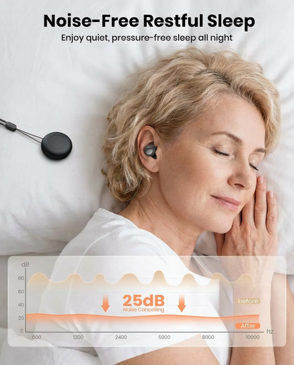 100% Noise Blocking Earplugs