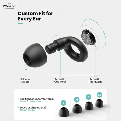 100% Noise Blocking Earplugs