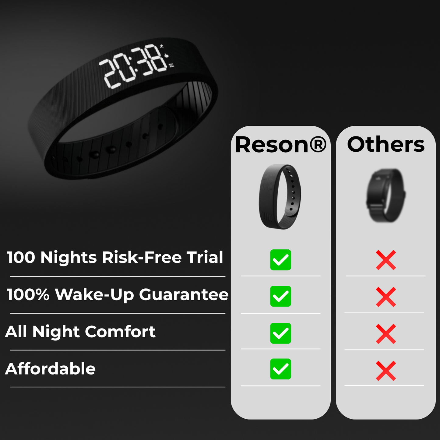 Reson® - Vibration Alarm Band