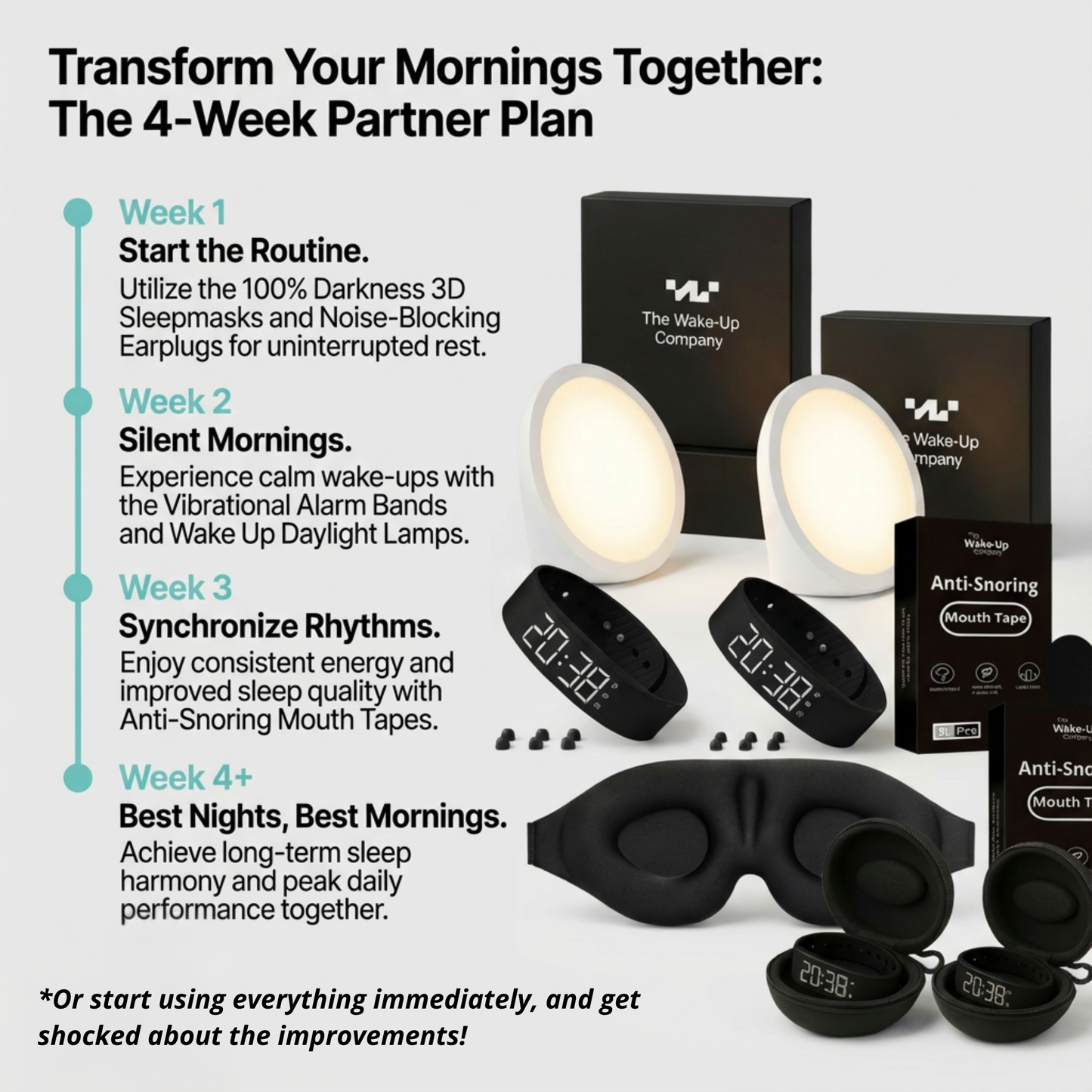 Ultimate Partner Bundle