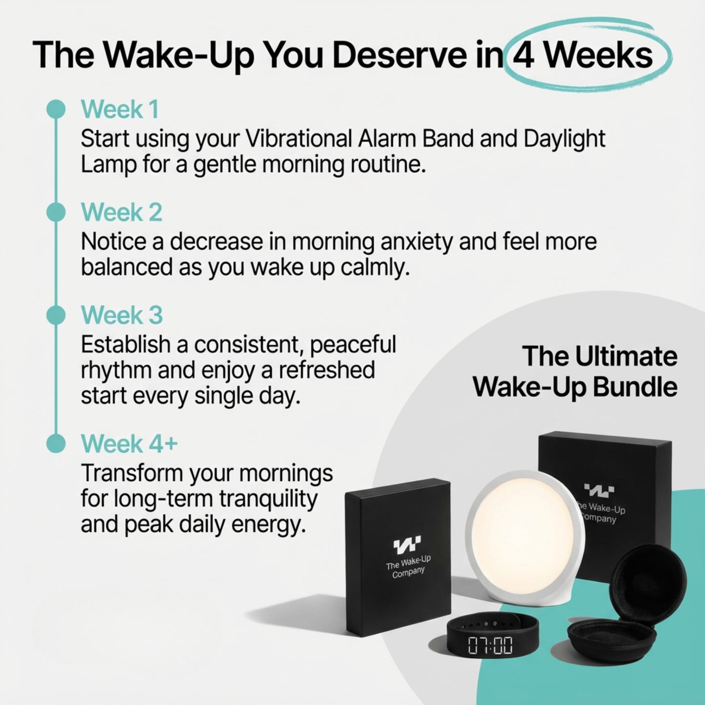 Ultimate Wake-Up Bundle